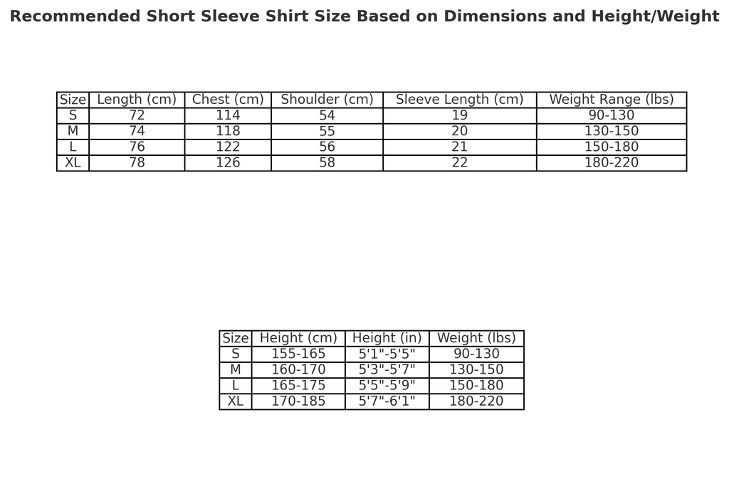 CORTEIZ ALLSTARZ TEE BLACK