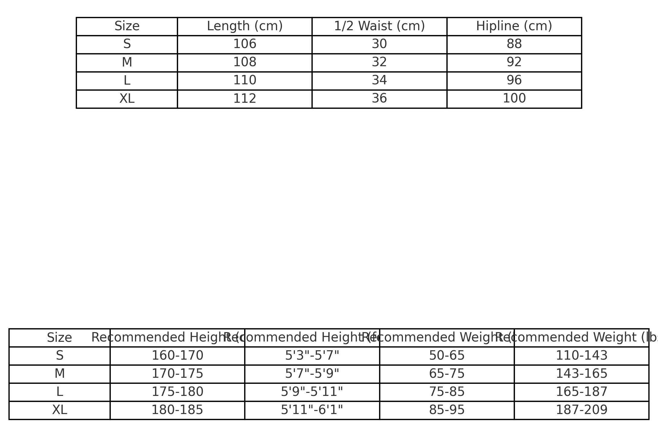 DENIM TEARS COTTON WREATH SWEATPANTS WHITE